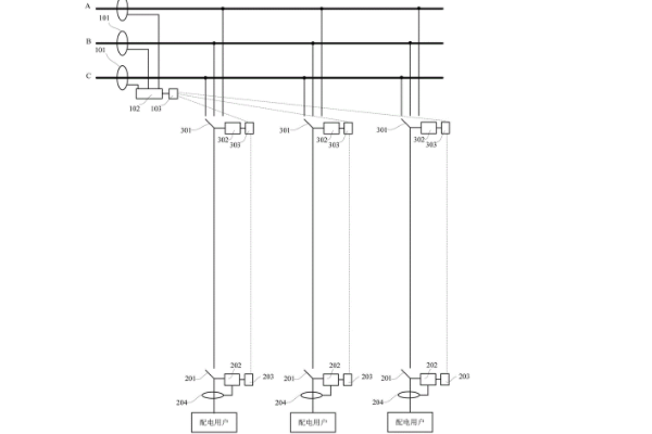 三相不平衡調節